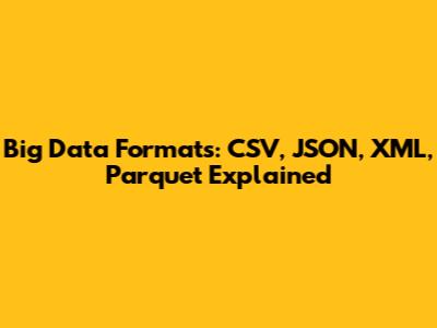 Big Data Formats: CSV, JSON, XML, Parquet Explained