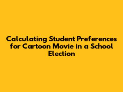 Calculating Student Preferences for Cartoon Movie in a School Election