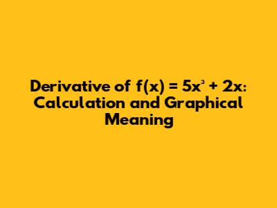Derivative of f(x) = 5x³ + 2x: Calculation and Graphical Meaning