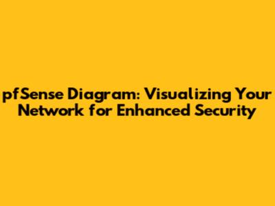 pfSense Diagram: Visualizing Your Network for Enhanced Security